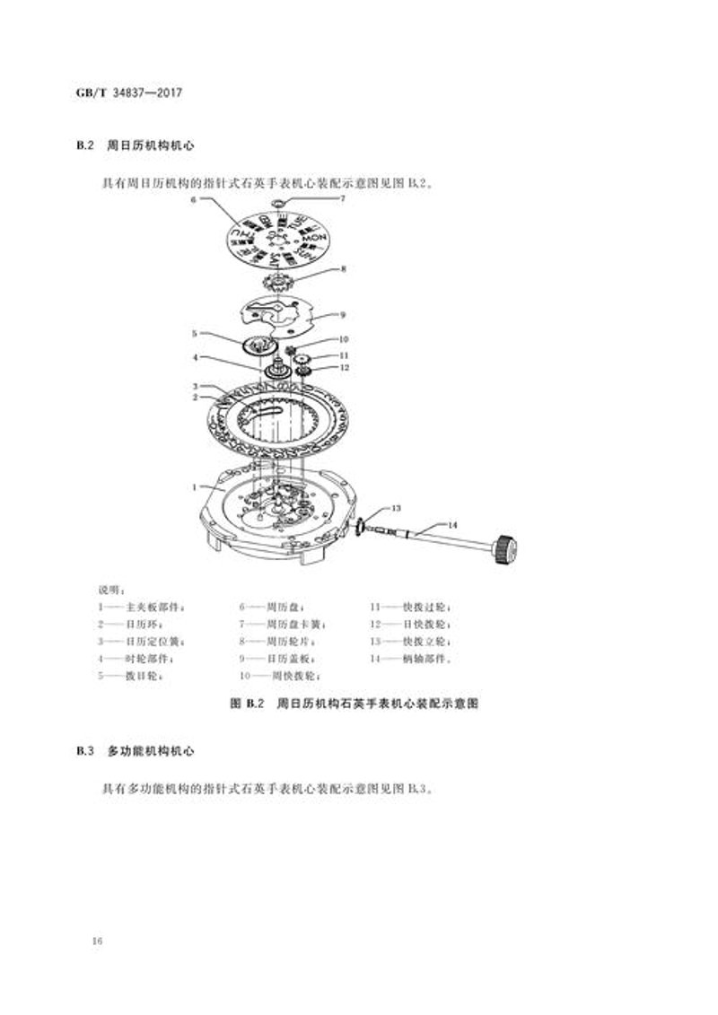 ERP系统定制