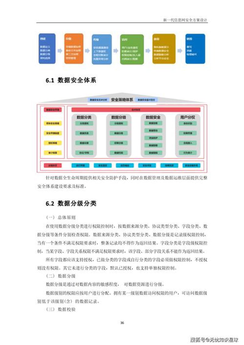选择微信小程序开发的黄金指南