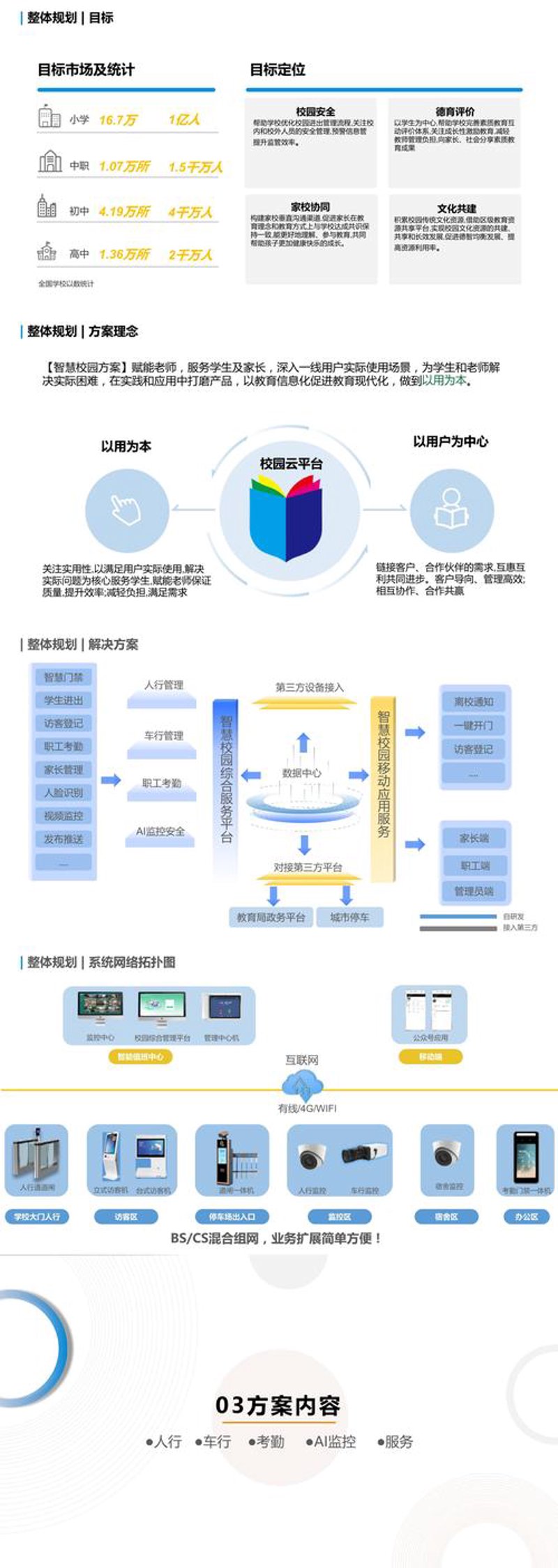数字工厂:智能化转型的实战攻略