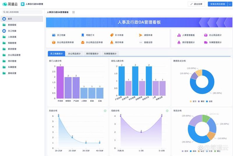 数据安全方案:保障企业信息安全的利器